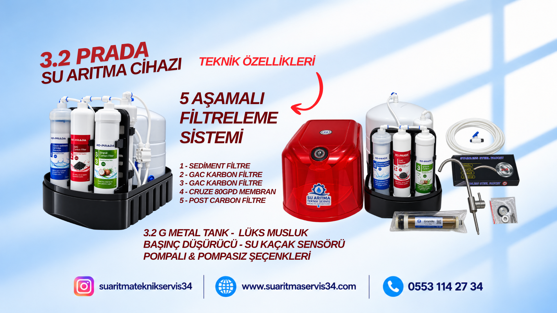 3.2 PRADA Su Arıtma Cihazı Özellikleri ve Kullanım Rehberi