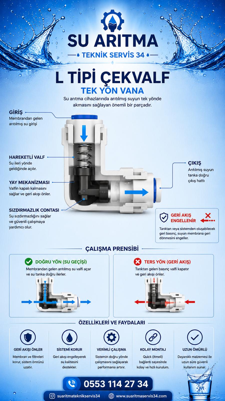 cekvalf-nedir-su-aritma-teknik-servis-istanbul.jpg