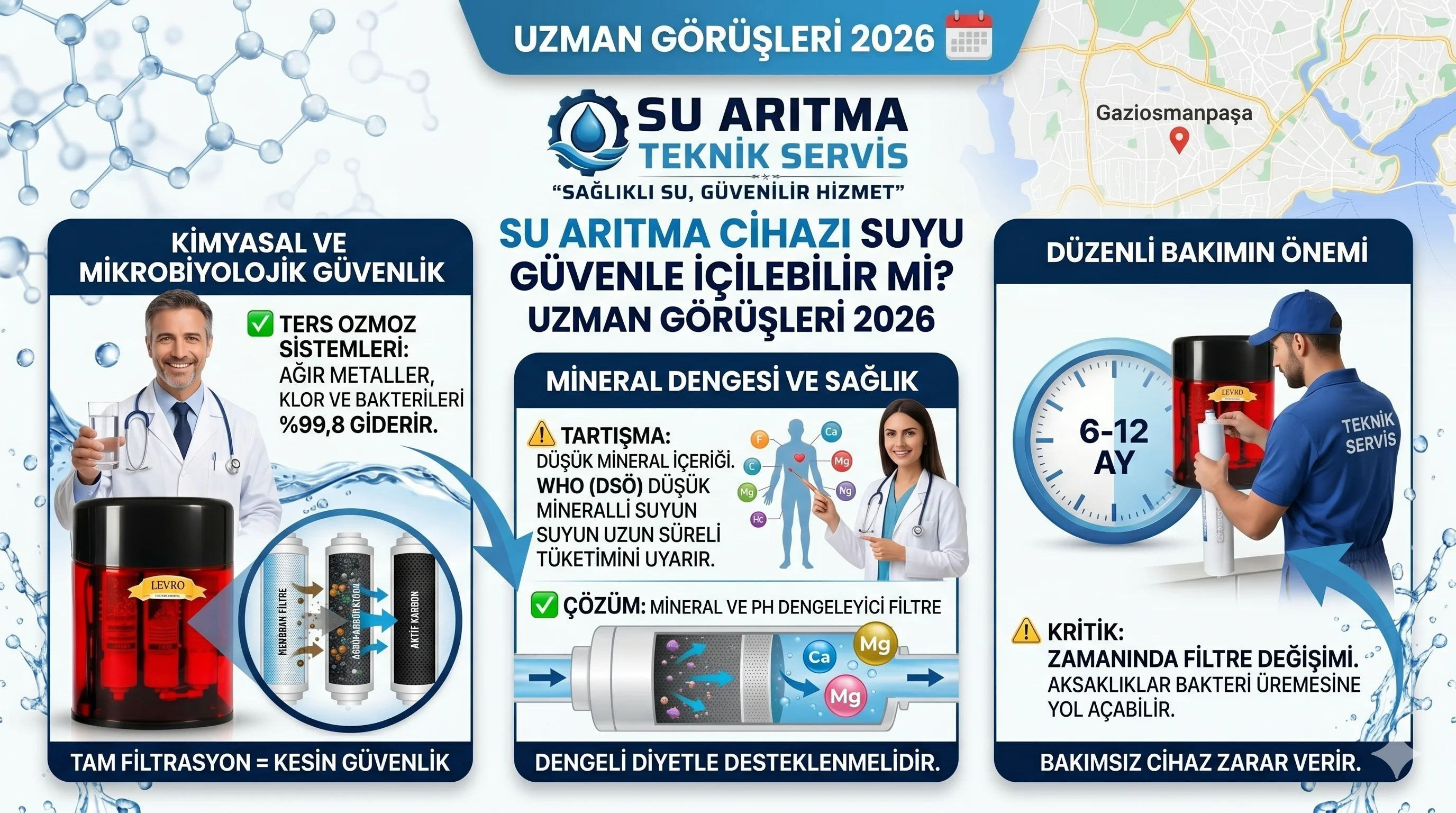 Su Arıtma Cihazı Suyu Güvenle İçilebilir mi? Uzman Görüşleri 2026
